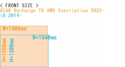 #XC60 Recharge T8 AWD Inscription 2022- + i8 2014-